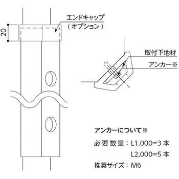 柱壁保護材 コーナーガードNPOタイプ 30×15 ナカ工業