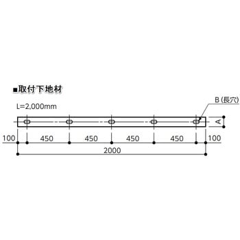 衝撃吸収材 カーストッパーNCDタイプ