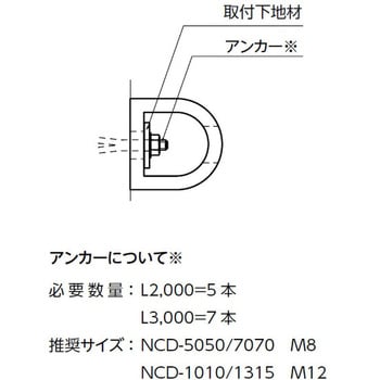 衝撃吸収材 カーストッパーNCD-Yタイプ(イエローライン入り)