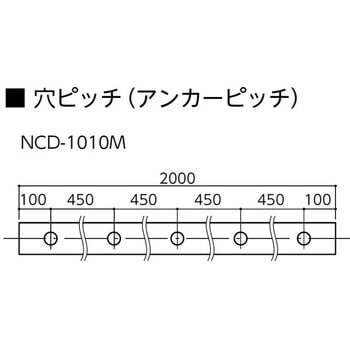 衝撃吸収材 カーストッパーNCD-Mタイプ