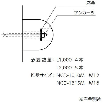 衝撃吸収材 カーストッパーNCD-Mタイプ