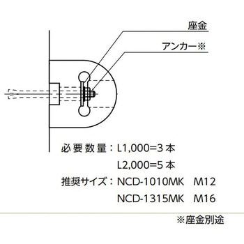 衝撃吸収材 カーストッパーNCD-MKタイプ(スリット入り) ナカ工業