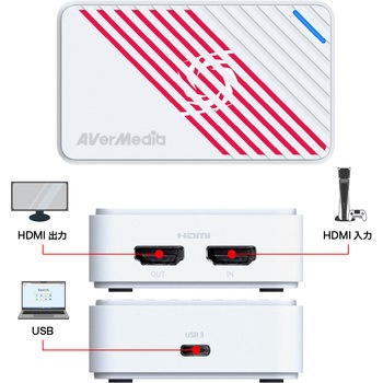 ビデオキャプチャ 4K60fps録画対応 Live Gamer Ultra S アバーメディア