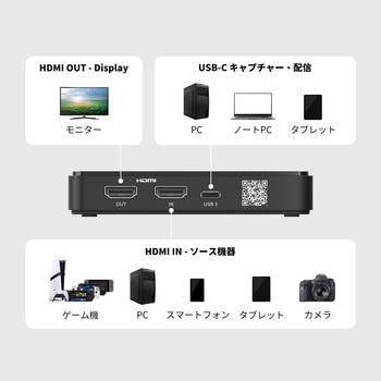 ビデオキャプチャ StreamLine MINI+ アバーメディア