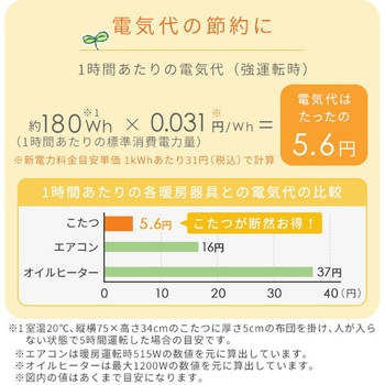 ダイニングこたつ 布団セット 高さ4段階調節 YAMAZEN(山善)