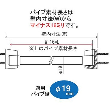 U型ソケット・パイプキャップセット Φ19mm用/樹脂製 エスコ
