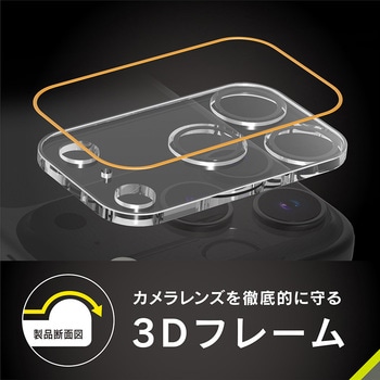 iPhone 17 Pro [PicPro CUSHION] 高画質写真が撮れる ウルトラクリア カメラレンズ保護ガラス 光沢 - Simplism