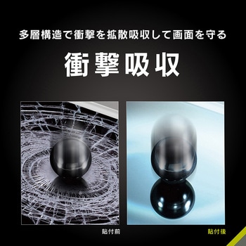 iPhone 17 / 16 Pro 超衝撃吸収&ブルーライト低減 画面保護フィルム 光沢 Simplism