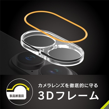 iPhone 17 / 16 / 16 Plus [PicPro CUSHION] ゴリラガラス クリア カメラレンズ保護ガラス 光沢 Simplism