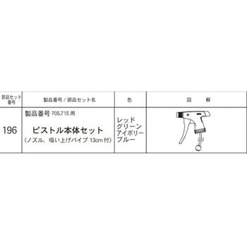 #705・715用ピストル本体セット No.196シリーズ フルプラ