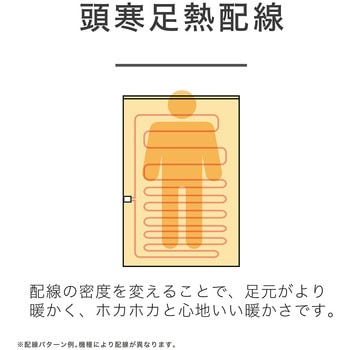 電気掛敷毛布 コイズミ