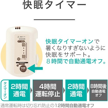 電気敷毛布 コイズミ