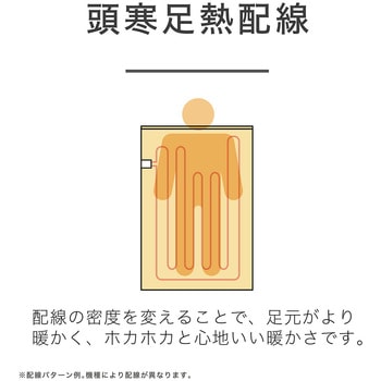 電気敷毛布 コイズミ