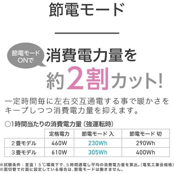 カーペット コイズミ