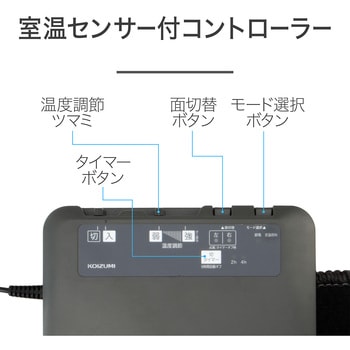 カーペット コイズミ