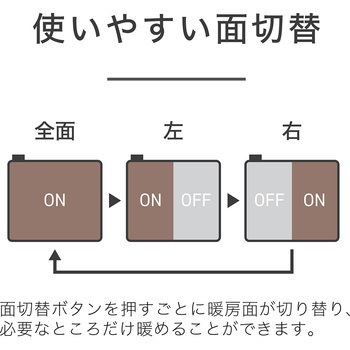 カーペット コイズミ