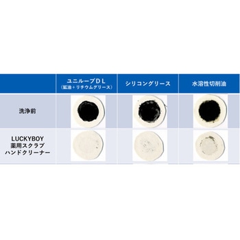 ラッキーボーイ薬用スクラブハンドクリーナー 1kg ポンプ付きボトル 旭化成アドバンス