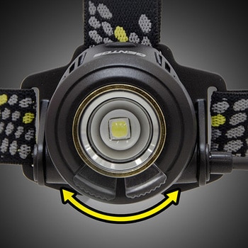 Amazon.com: GENTOS Liberty LY-217R LED Headlight, USB