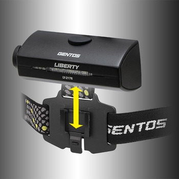 リバティ BOX着脱式ヘッドライト充電式 GENTOS