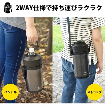 ペットボトルホルダー2.0L - パークレーン