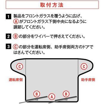 フロントマスク - ユニカー工業