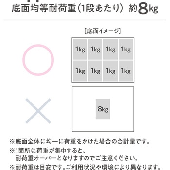 スタッキングコンテナN yamapac