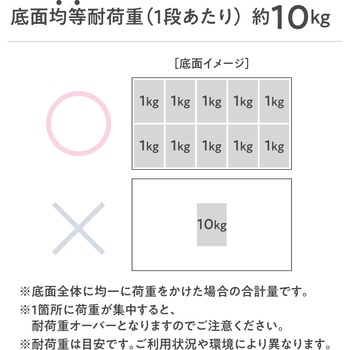 スタッキングコンテナW yamapac