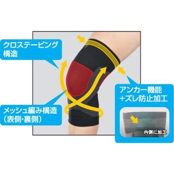 ブレイスサポーターひざ 新生