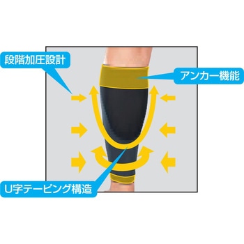 ブレイスサポーターふくらはぎ - 新生