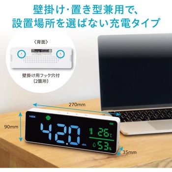 デジタルサウンドレベルモニタ NSK