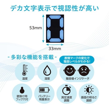 デジタルサウンドレベルモニタ NSK