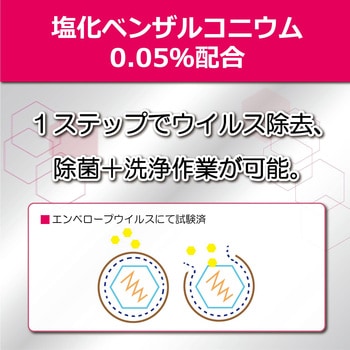 ハイジェニック除菌クリーナー中性 リンレイ