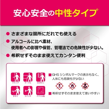 ハイジェニック除菌クリーナー中性 リンレイ