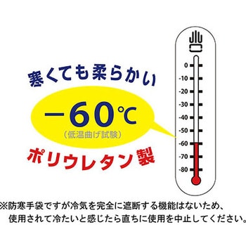 防寒テムレス ショーワグローブ
