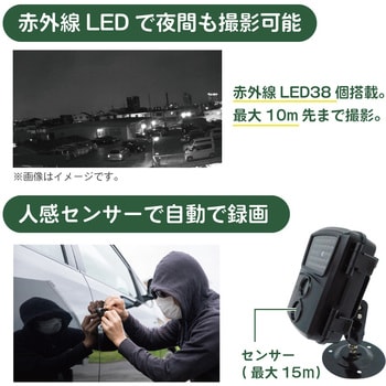 訳あり新品 サーモグラフィ 赤外線 1024画素 乾電池式 ケースつき CHE