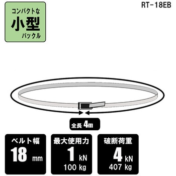 ミニラチェット式ベルト荷締機 SK11