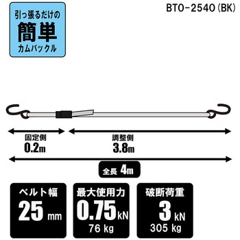 カムバックル式ベルト荷締機 SK11
