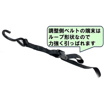 カムバックル式ベルト荷締機 SK11