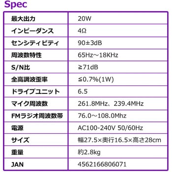 CDD160A デスクトップスピーカー 1台 CICONIA 【通販モノタロウ】