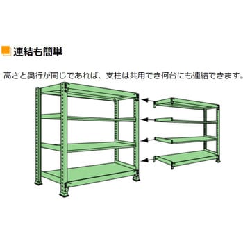 ML1815L05T 単体 中量棚250kg 高さ1800mm 1台 浅香工業 【通販サイト