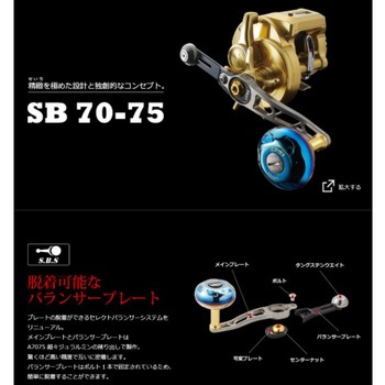 SB 70-75 LIVRE(リブレ)