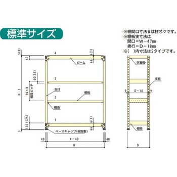 単体 中量棚250kg 高さ1200mm 浅香工業