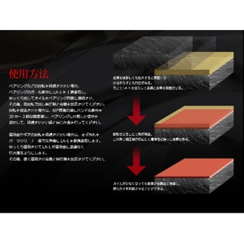 LA-1 極低圧潤滑オイル LIVRE(リブレ)