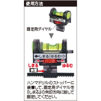 ハンマードリル用水平器 エビス