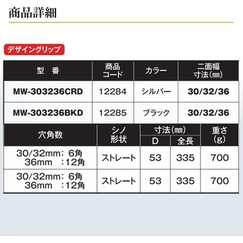 3サイズメガネレンチ36/30×32 シルバー MUST TOOL