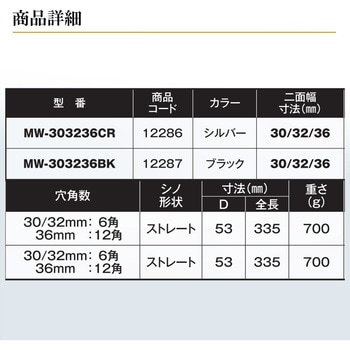 3サイズメガネレンチ36/30×32 ブラック MUST TOOL