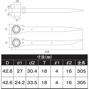ラチェットレンチ19/24 ストレート MUST TOOL