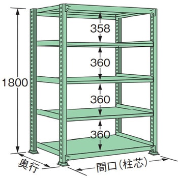 単体 中量棚500kg 高さ1800mm 浅香工業