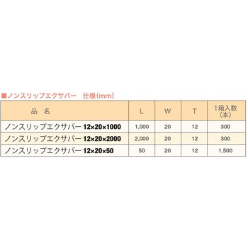 ノンスリップエクサバー 未来樹脂