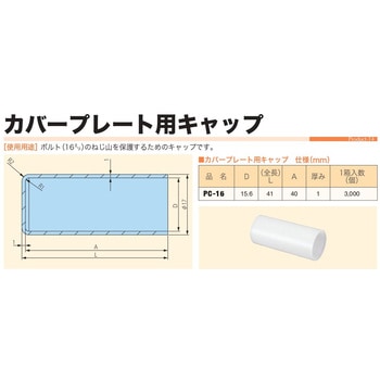 カバープレート用キャップ 未来樹脂